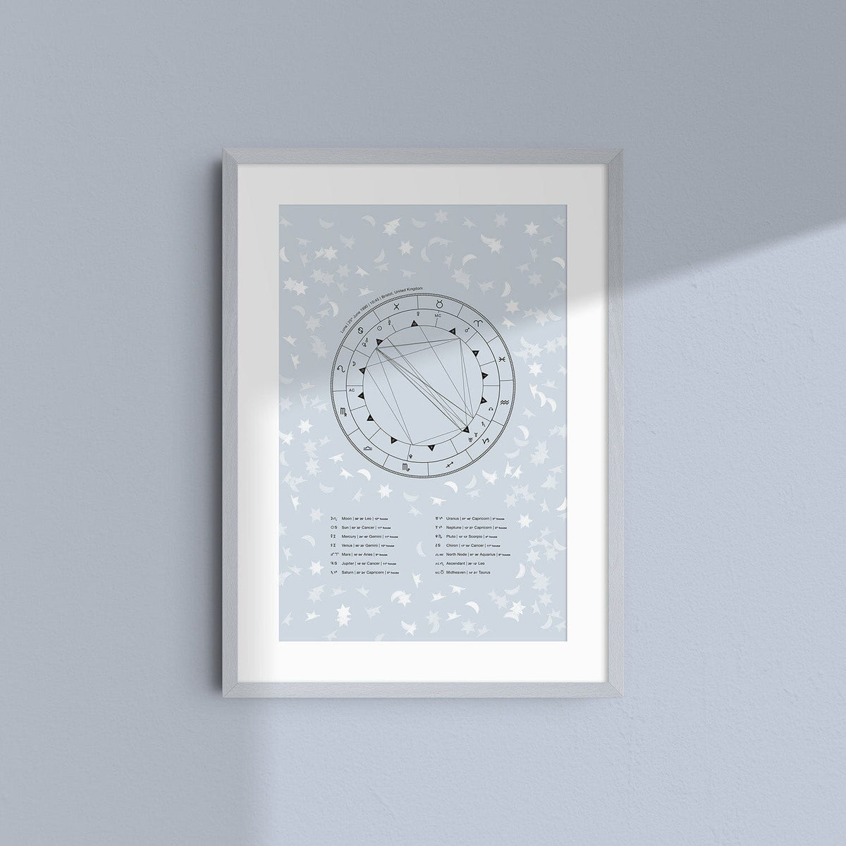 Custom Natal Chart Print - Custom Astrology Birth Chart Print - Natal Chart Metallic Art Print - Astrology Birth Chart Print good - Metallic