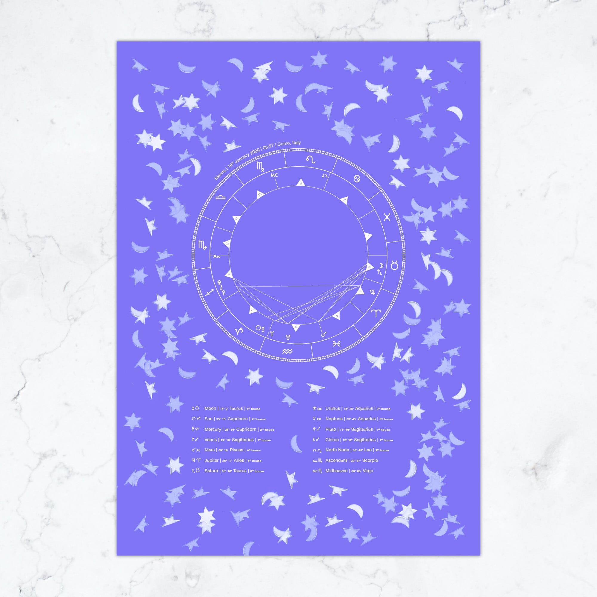 https://lottiesuki.co.uk/cdn/shop/products/lottie-suki-violet-aesthetic-birth-chart-etsy_aa321519-efa7-4ef8-8139-4aebb66cc750_1024x1024%402x.jpg?v=1673281485